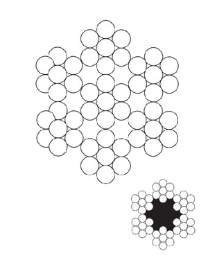 7 X 7 CONSTRUCTION - FIXED GUY ROPES USE