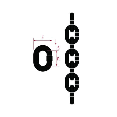 General Purpose Chain