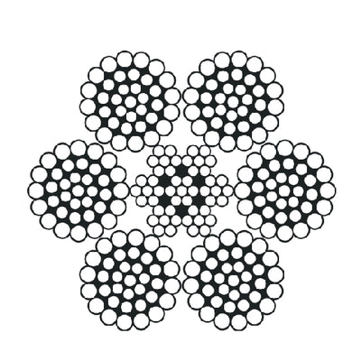 Non-rotating Wire Rope
