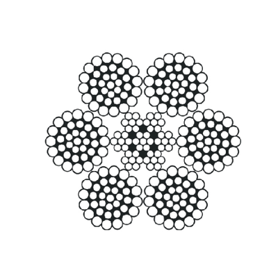 Non-rotating Wire Rope