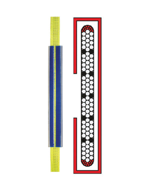 SHARP EDGE TIE DOWN PROTECTION – CLIP ON SECUTEX