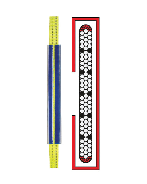 Snags Sharp Protectionm SHARP EDGE TIE DOWN PROTECTION – CLIP ON SECUTEX - Lifting Gear AU
