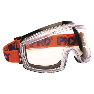 Eye Protection