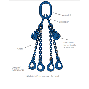 Grade 100 Chain Sling- 4 Leg Blue