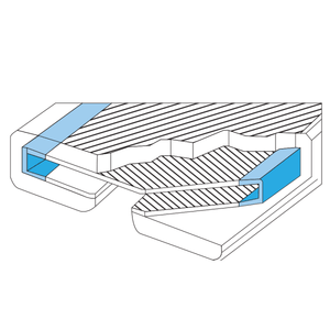 Protective Sleeves Sc