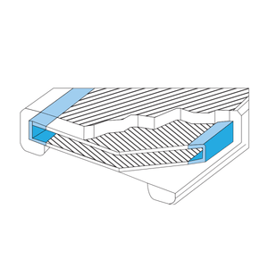 Protective Sleeves Sf-1